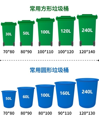 55-60 갤런 가중용 쓰레기 봉지